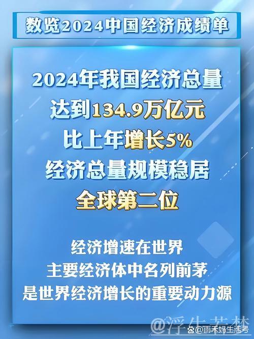 两会世界眼丨向世界传递“中国信心”——海外热议2025年中国经济增长目标
