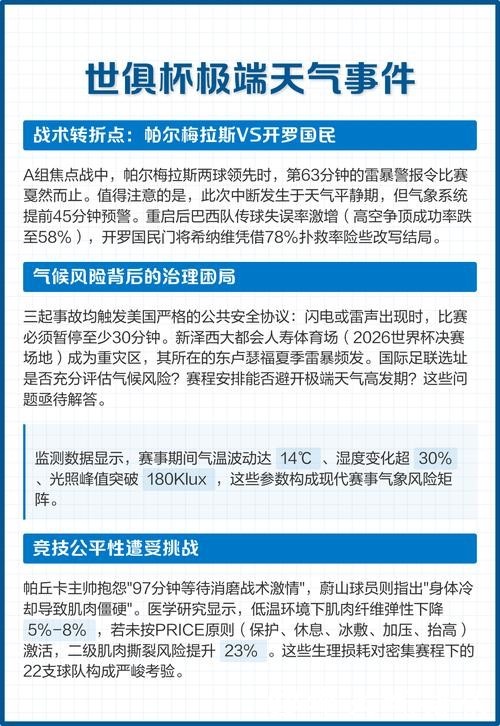 世界杯预测:赛场环境和天气影响 世界杯预测:赛场环境和天气影响