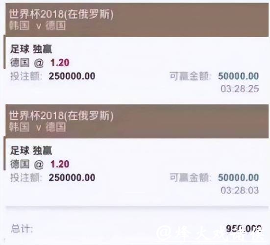 世界杯投注平台玩法多样化:策略分享 世界杯投注平台玩法多样化:策略分享