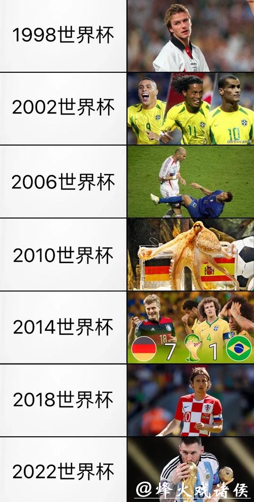 世界杯外围投注分享：成功者的亲身经历
