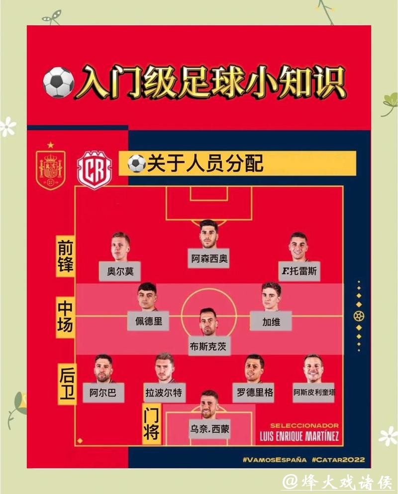 全面解析世界杯投注方法与攻略指南 全面解析世界杯投注方法与攻略指南
