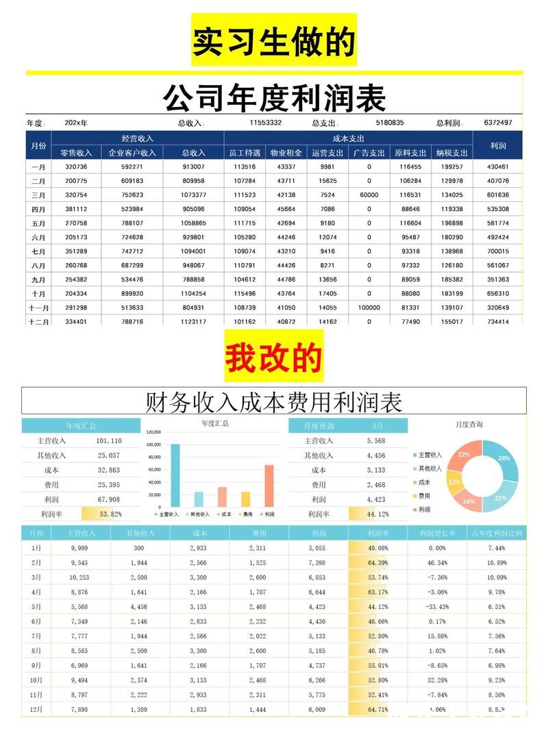 2026世界杯投注经济学：市场数据与盈利模型
